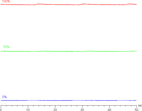 Обзор ноутбука iRU Strato 15ALI