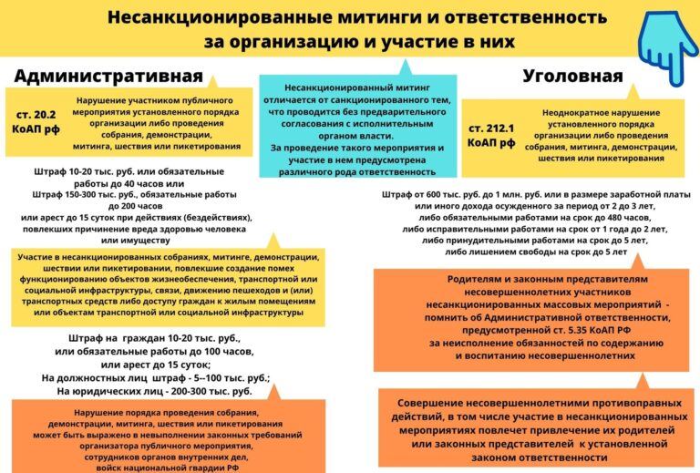 Роль горячего питания на митингах и массовых мероприятиях